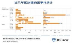 如何解决安装TP Wallet时遇